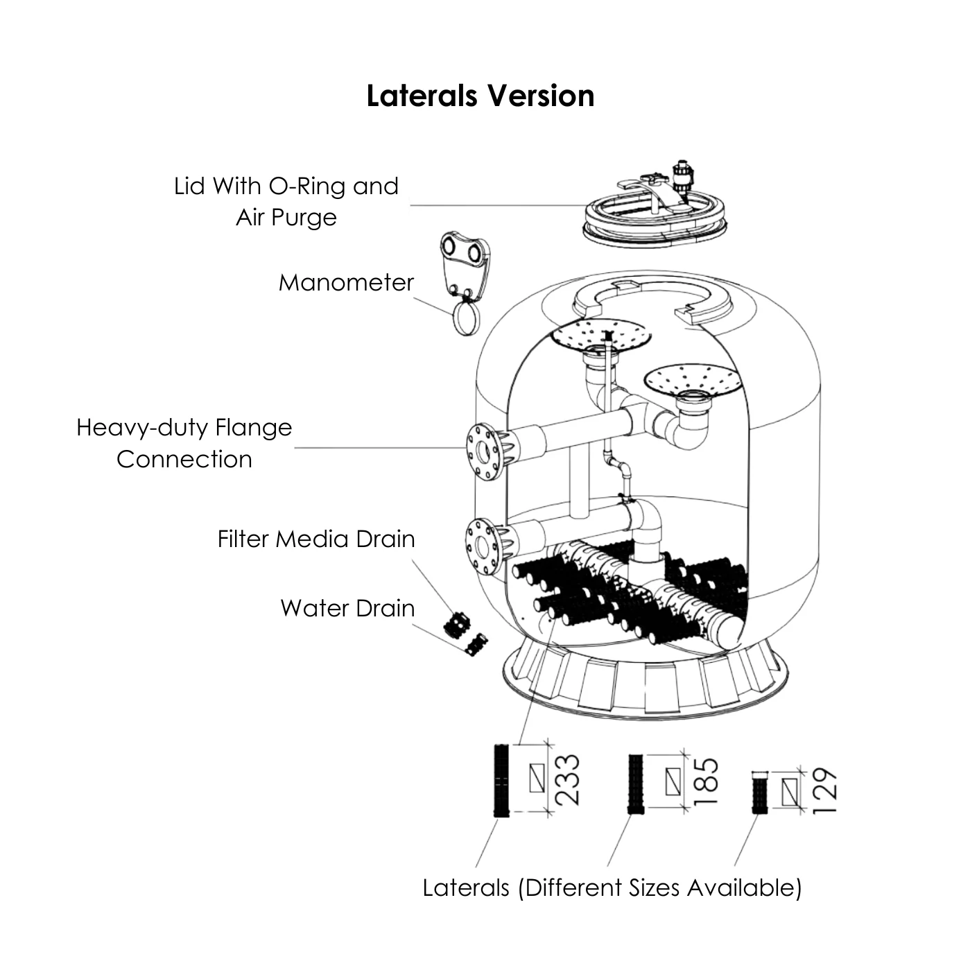 CitrinEco Top-Mount Filter Dimensions